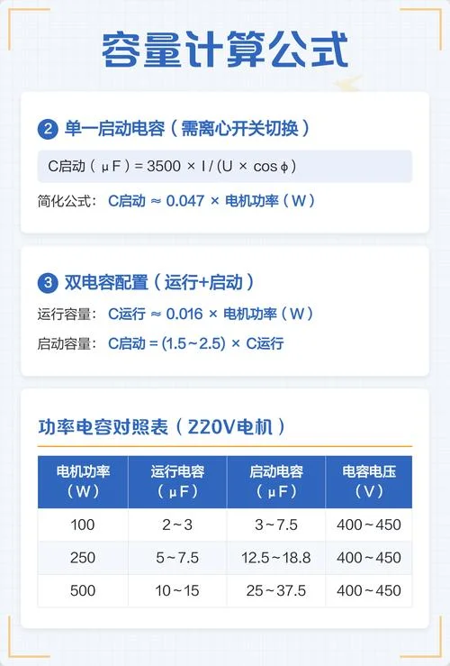 电容是什么公式_2
