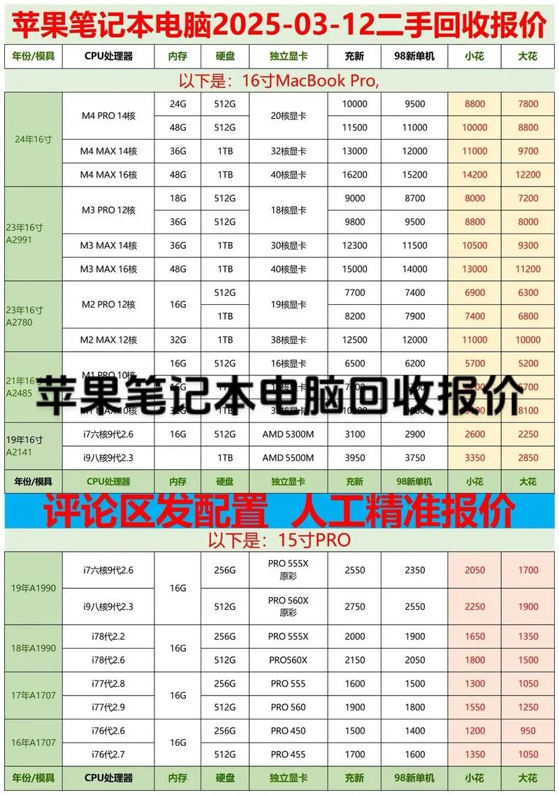 一台电脑要多少钱-一台电脑多少钱