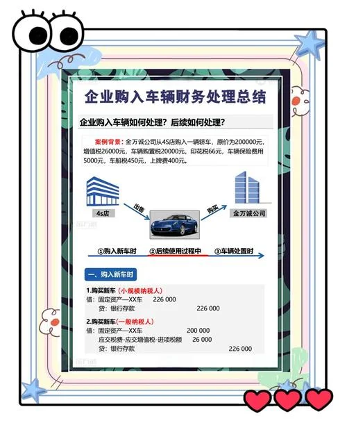 公司买车需要什么材料-公司购车需材料