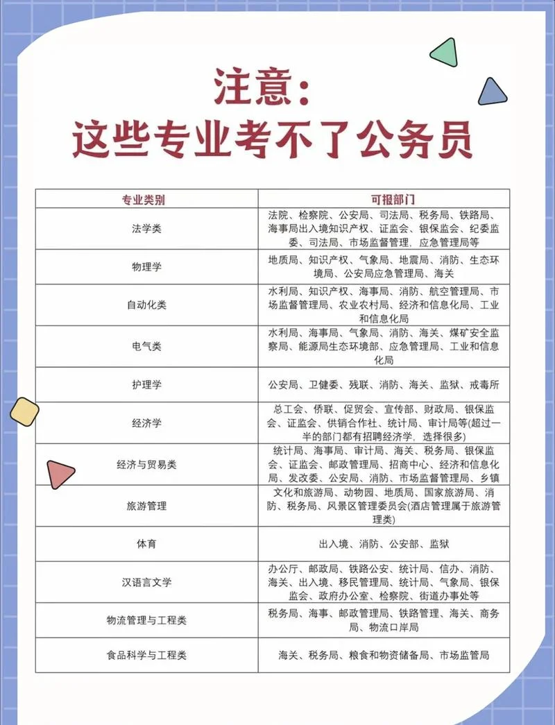 中国律考报名条件_1