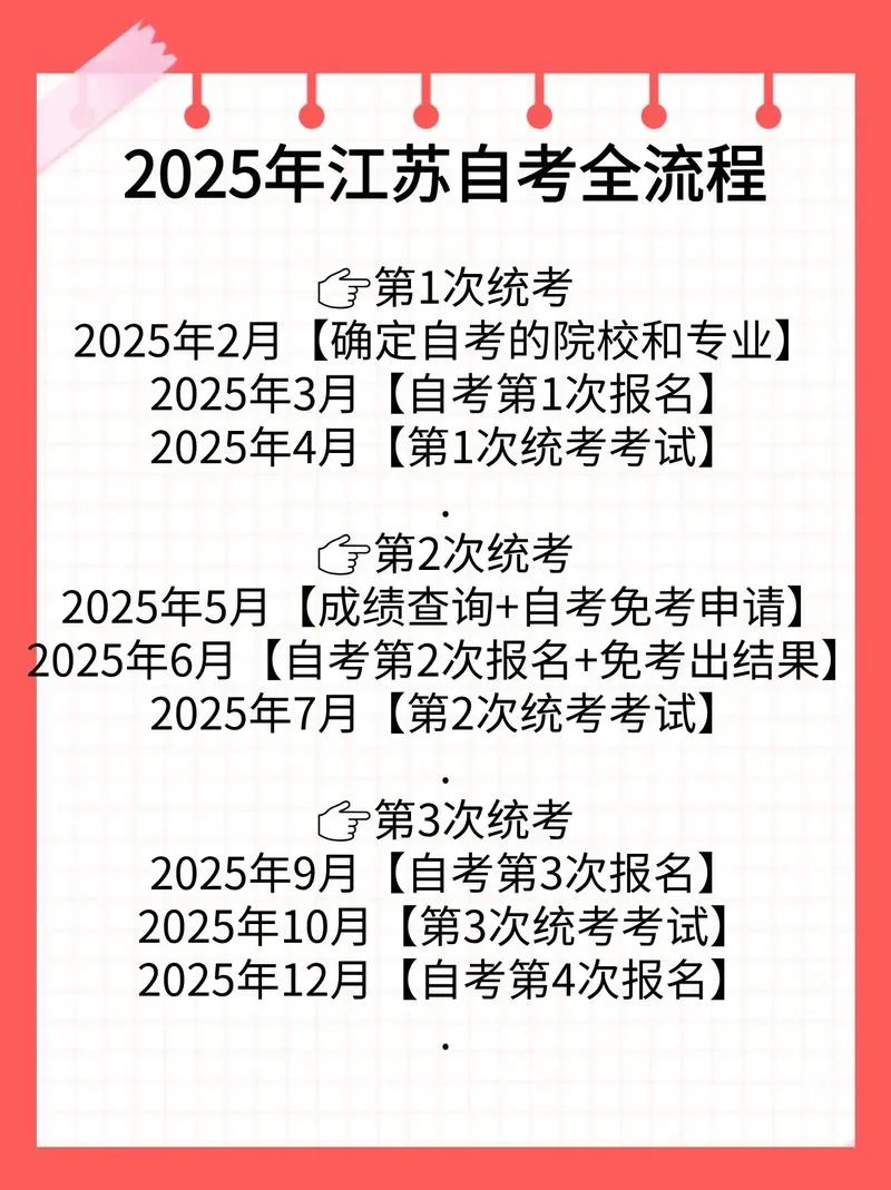 江苏自考网报考系统_2