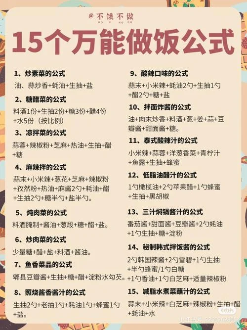 ip打造万能公式-IP打造核心公式