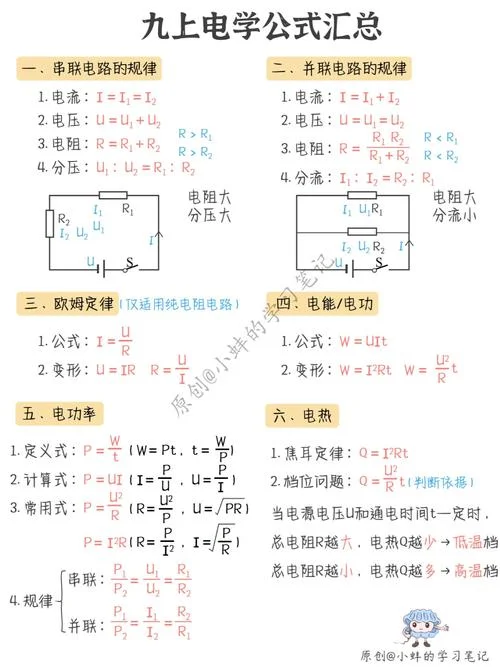 电线额定电流计算公式_1