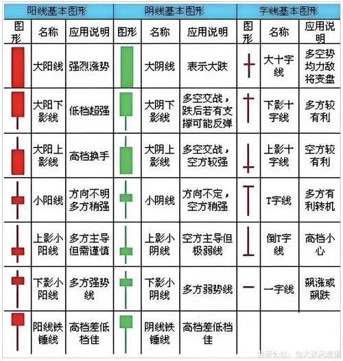 普通股票和优先股票是按什么分类-股优先普通分类