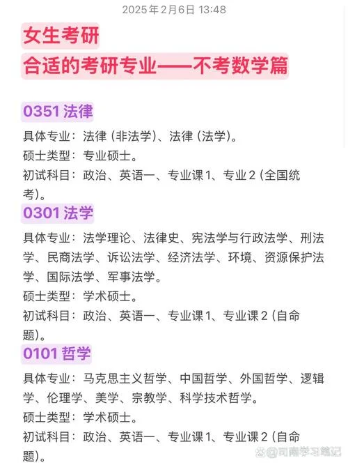 考研有什么好专业_1
