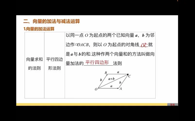 向量的加减公式-向量加减运算公式