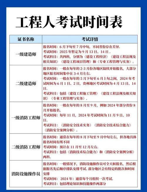 武汉一建报名时间_1