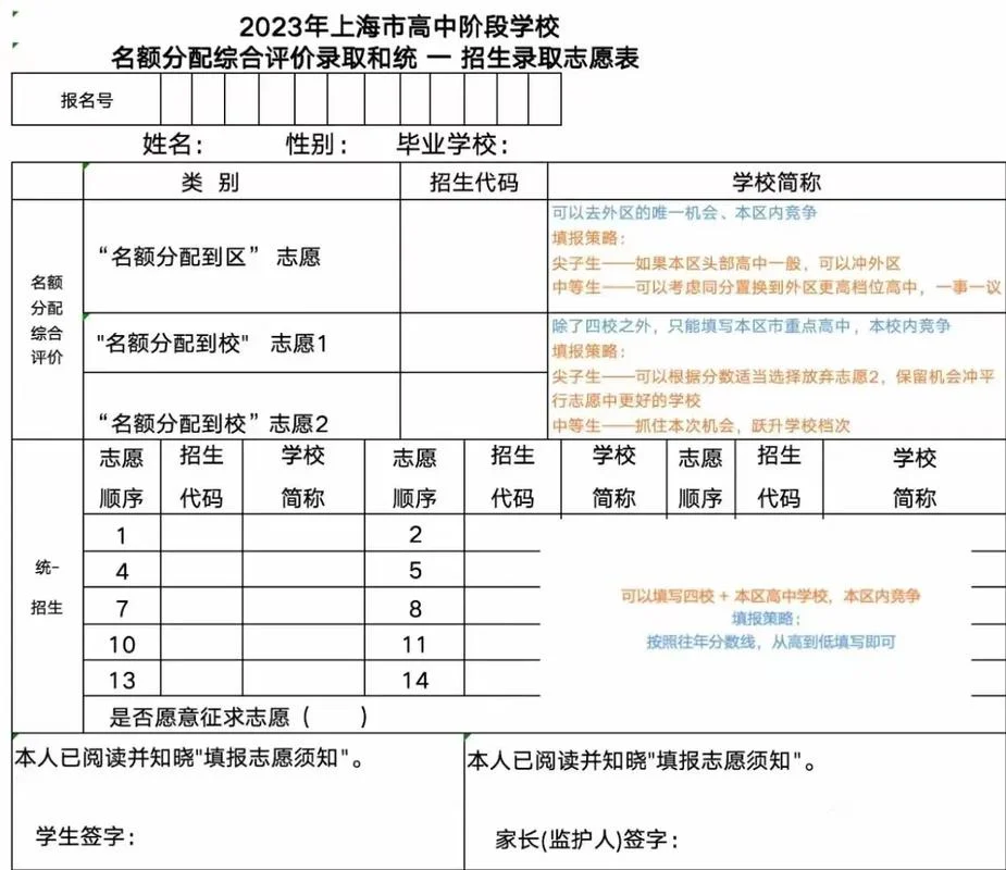 中考怎么报名填报志愿-中考填报指南