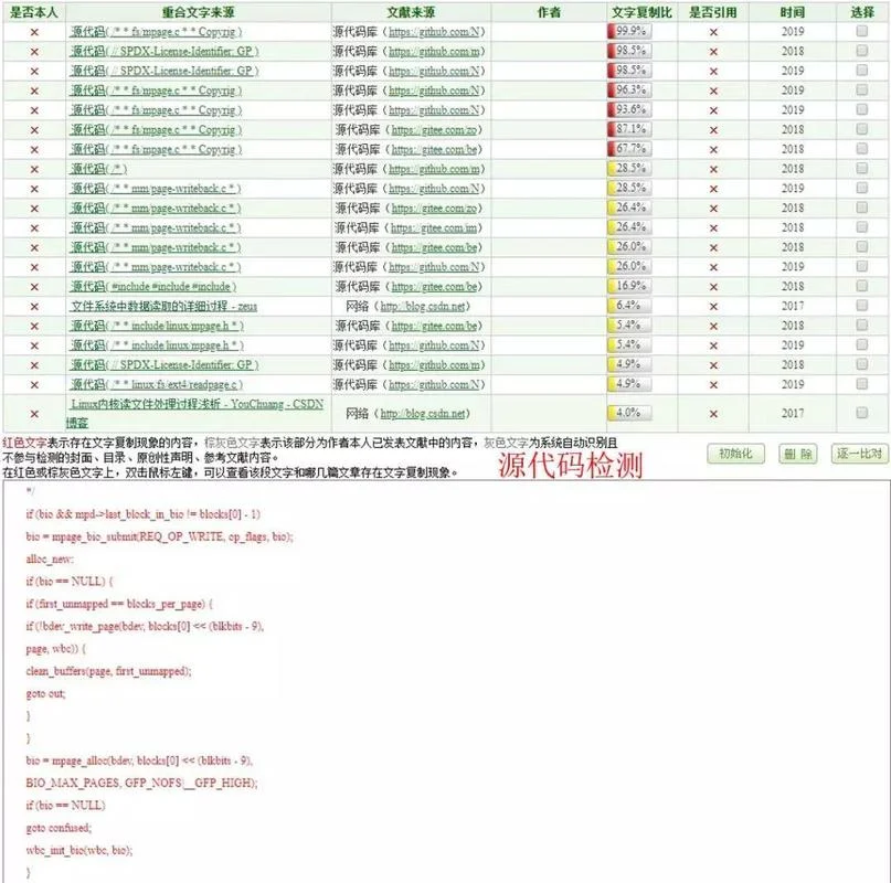 学术不端如何查重_2