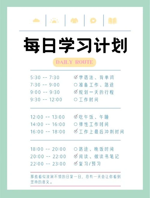 留学规划_1