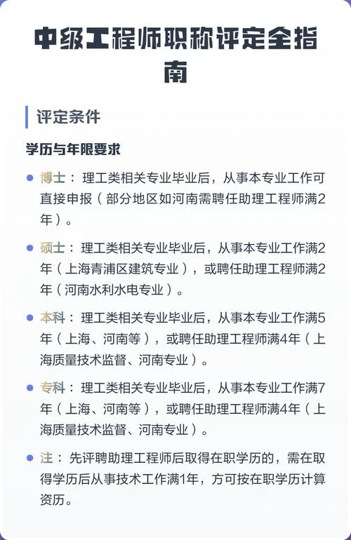 机电中级工程师评审条件_1