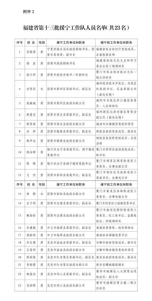 个人二等功奖励多少钱-个人二等功奖励金额