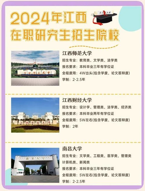 在职博士生报考_2