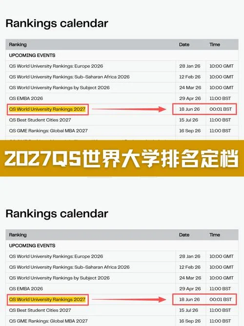 十大世界大学排名榜-全球十大高校榜单