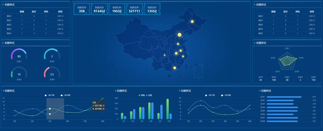 什么是ui软件-什么是 UI 软件