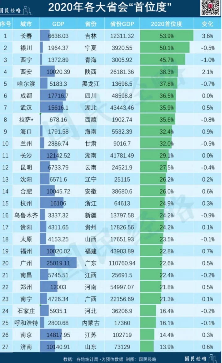 太原到贵阳多少公里-太原到贵阳约 1600 公里