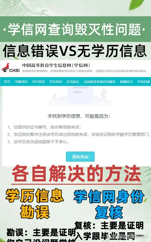 学信网查询不到学历怎么回事-学信网查不到学历