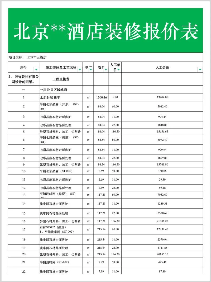 100个平方装修一般多少钱-100 平米装修多少钱