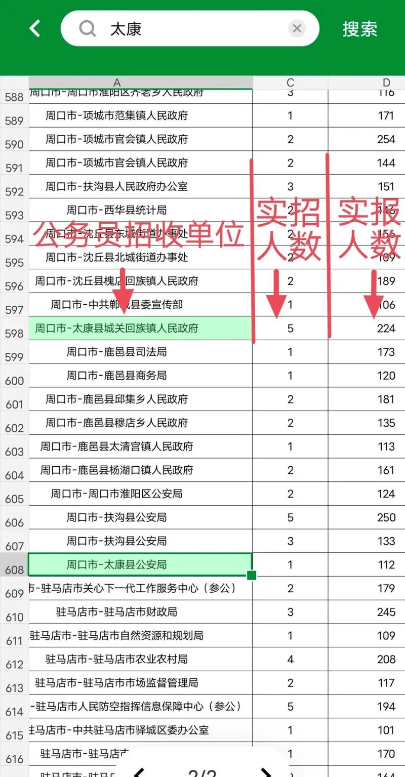 河南公务员报名条件_2