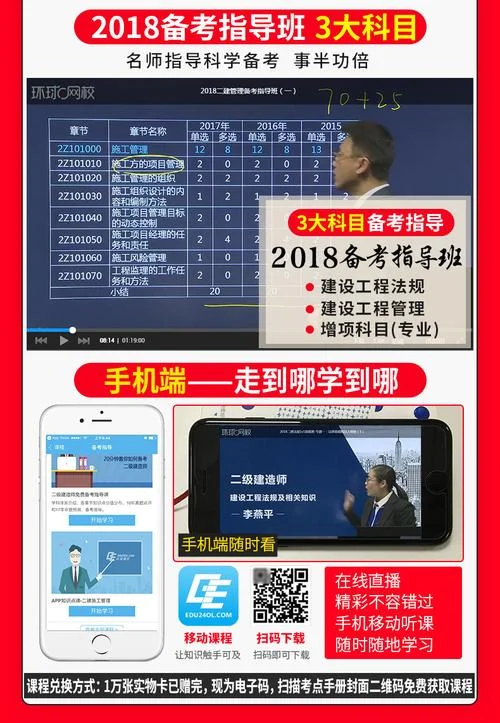2018二级建造师教材电子版_2