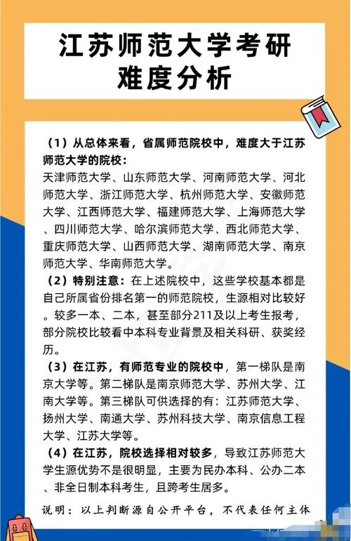 江苏师范大学考研歧视_2