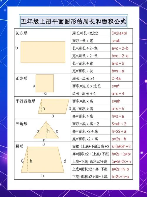巧数长方形图形的公式_1