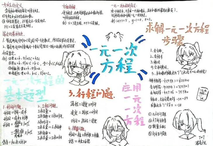 初中数学公式归纳的小报_1