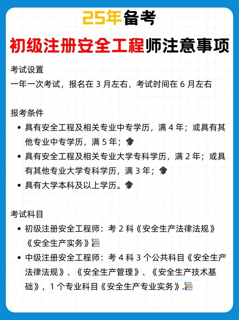 安全工程师湖南报考时间_2