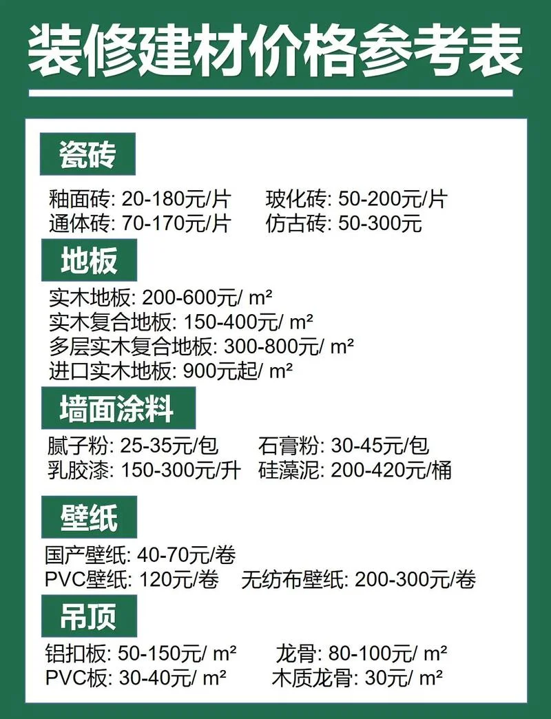 木地板便宜的多少钱一平方-木地板便宜一平方