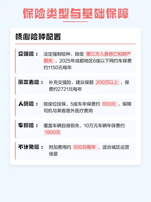 保险公司如何查网约车_1