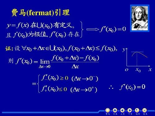 高数上费马定理_2