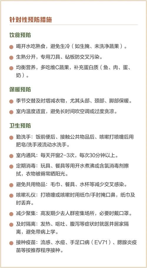 预防疾病指南_2