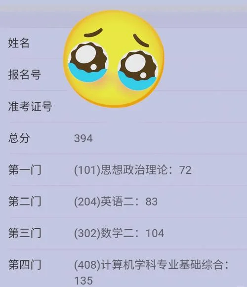 广工考研成绩查询-广工考研查分
