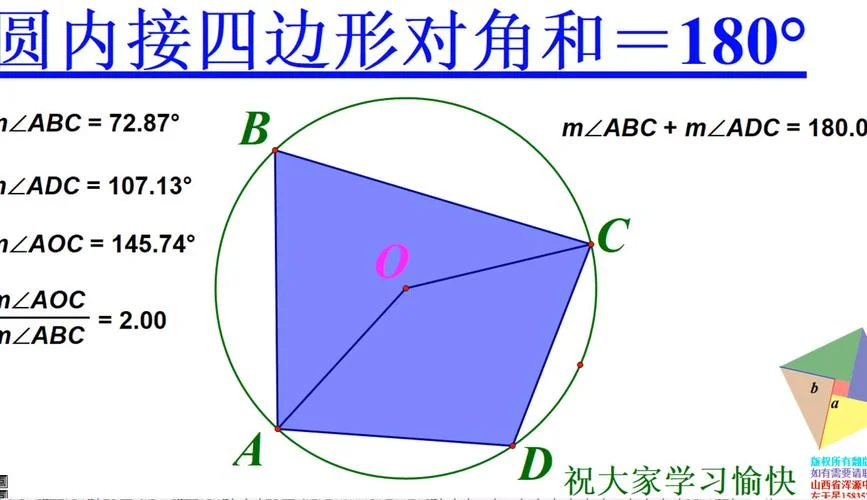 圆内接四边形面积定理_2