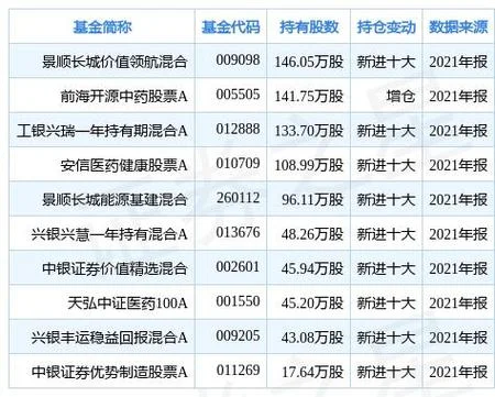 股票基本价值计算公式_2