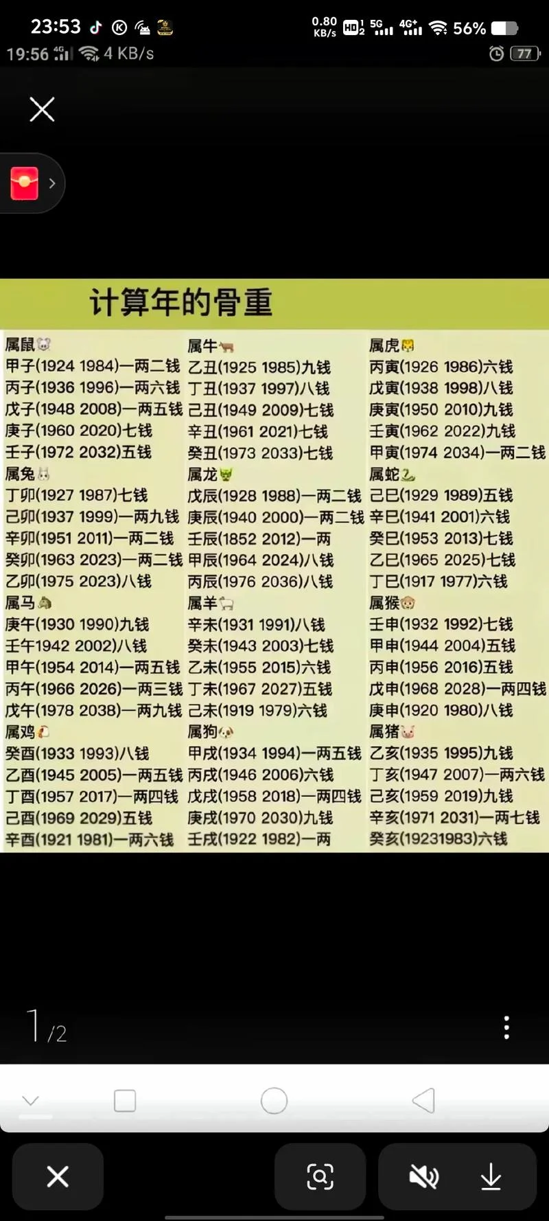 撑骨算命表-撑骨算命表