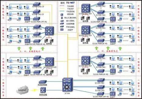 网络公司可靠度公式-网络公司可信度公式