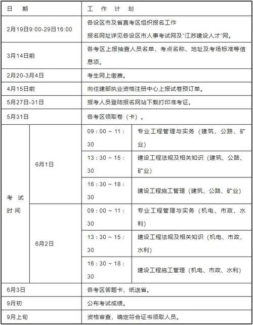 2019年报考二建的条件-2019年二建报考条件