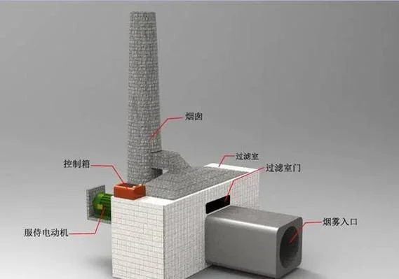 不透光烟度计原理_2
