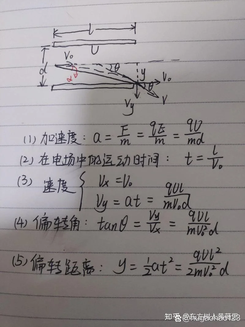 带电粒子在电场中的运动公式_2