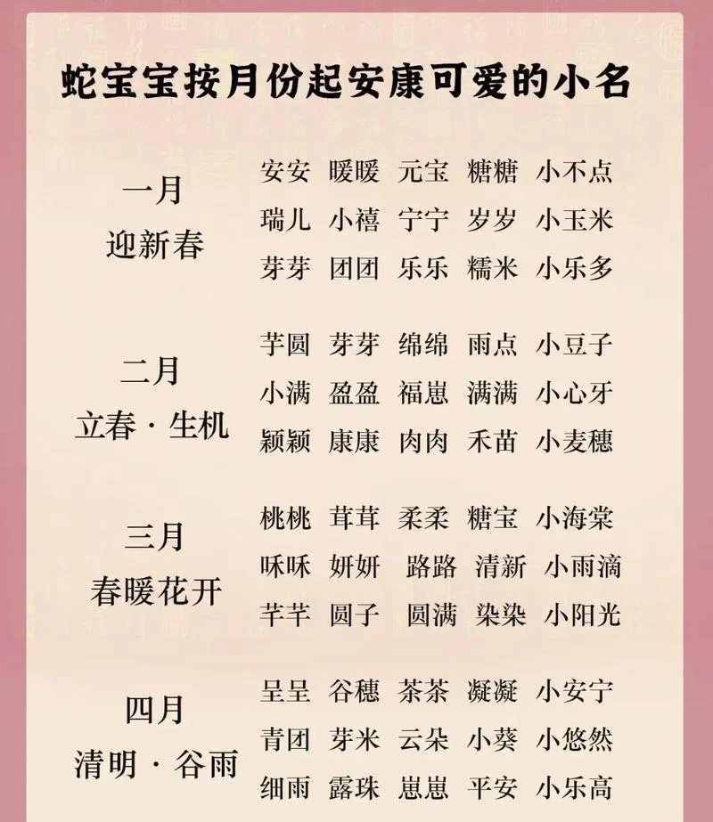 宝宝起名大全带多字-宝宝起名随字多字