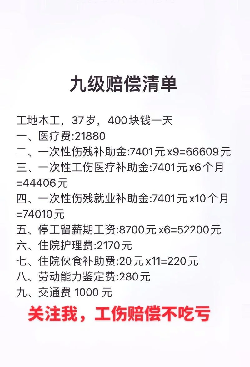 工伤赔偿标准在哪能查_2