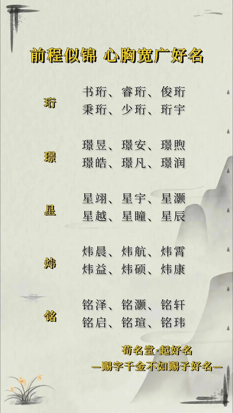 起点中文网起名-起点中文网起名