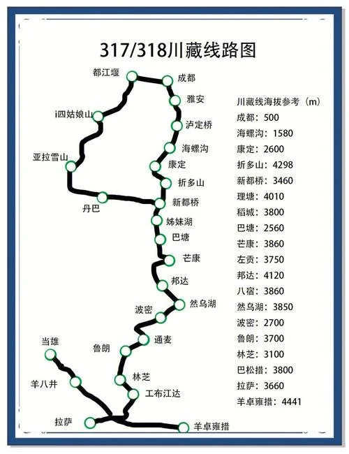 成都到拉萨317多少公里-成都拉萨317公里