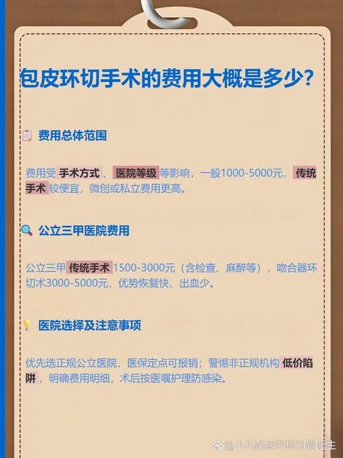 割包皮环切要多少钱_1