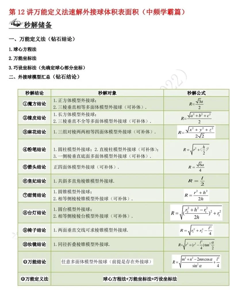 球的体积公式如何推导_1