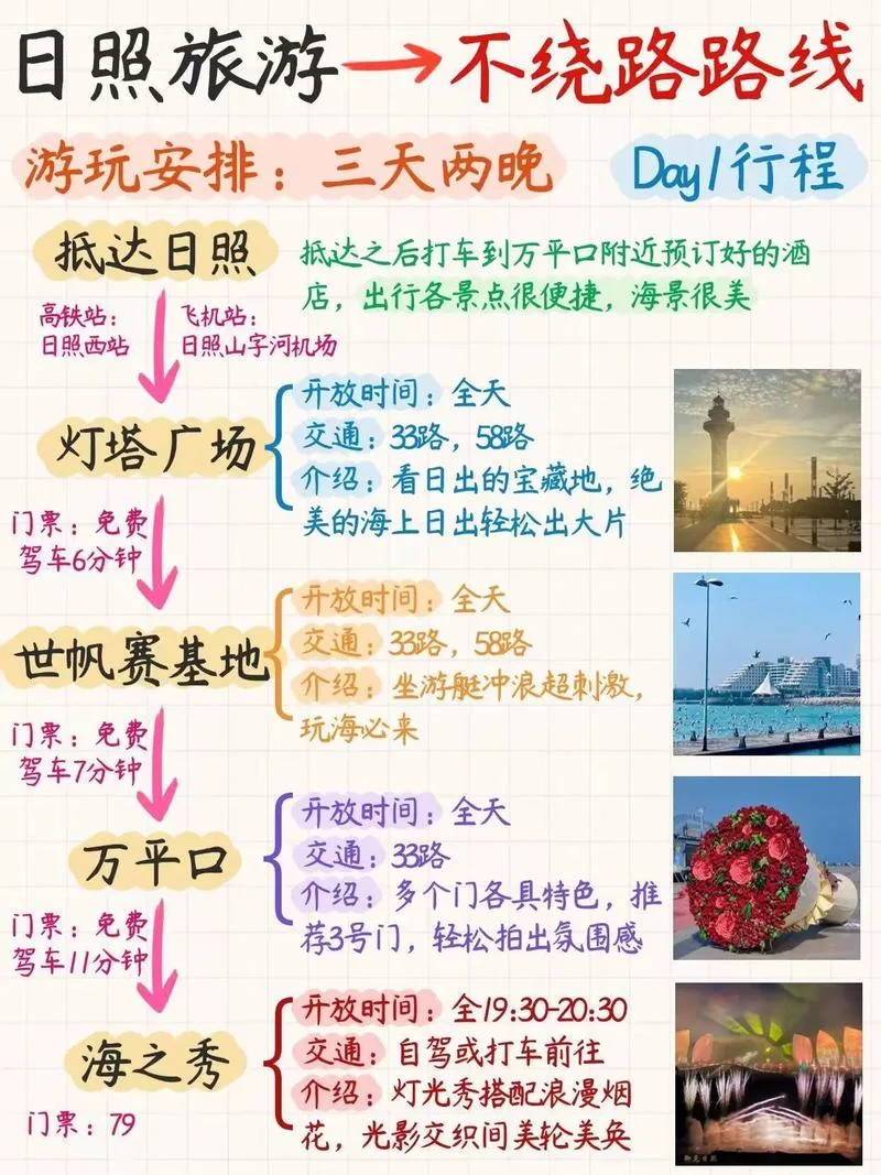 日照旅游攻略自驾游_1