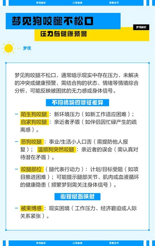 梦见狗咬住腰部不松口是什么意思_1