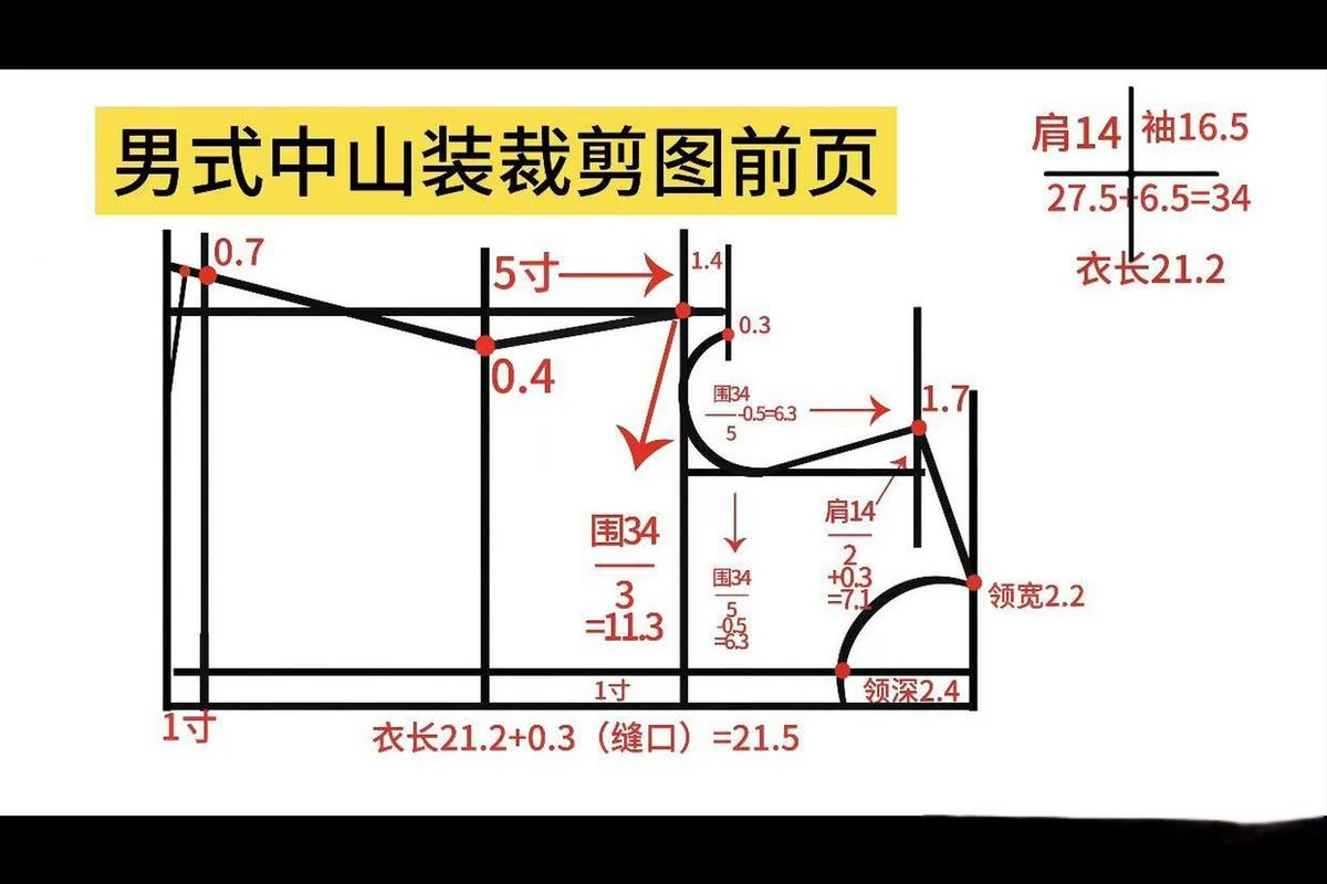 裁剪公式怎么算出来的_2