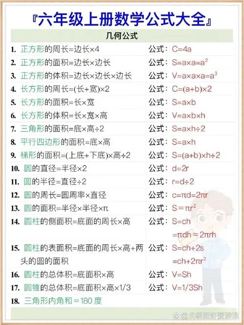 6年级上册数学公式_2